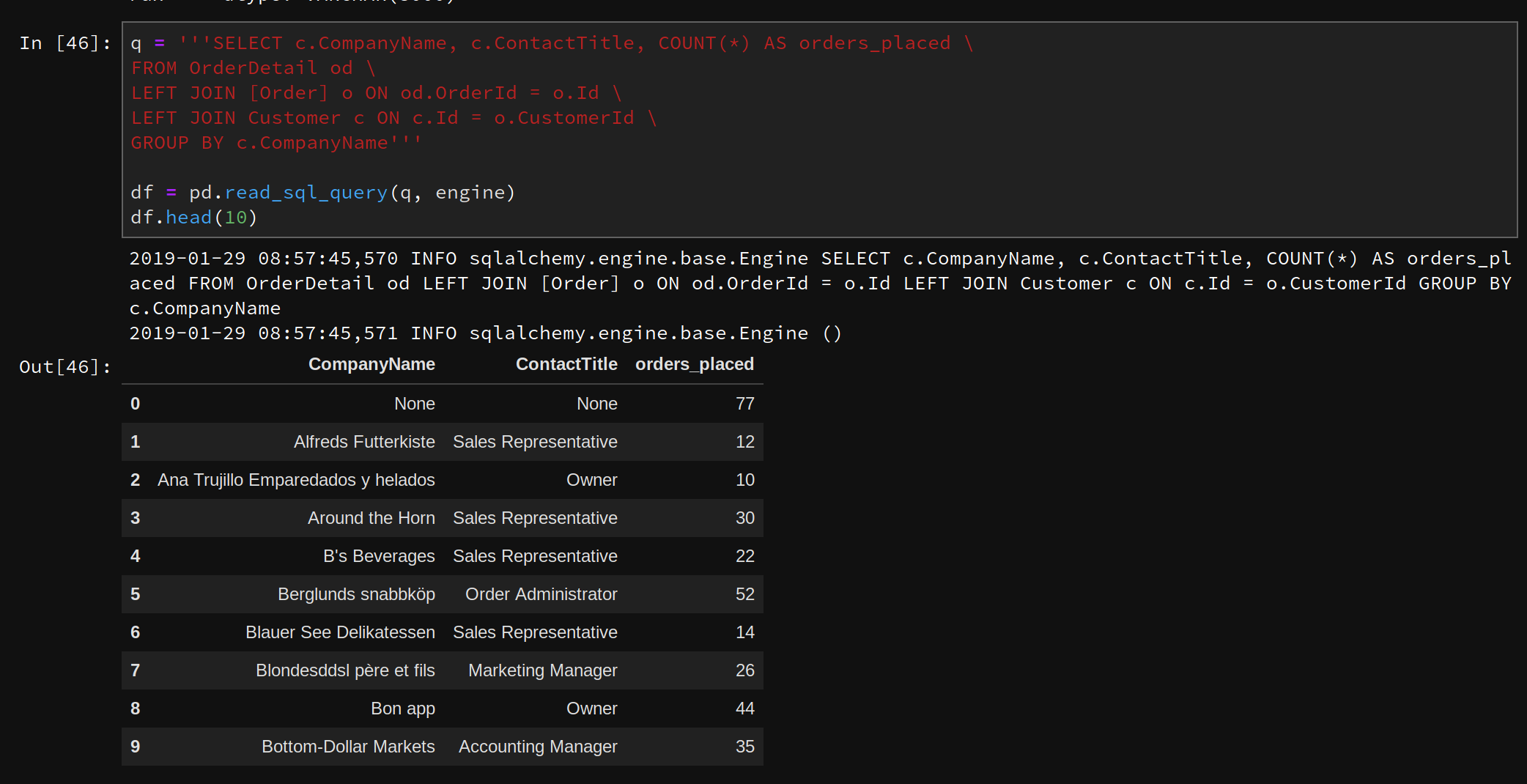 mgmt query